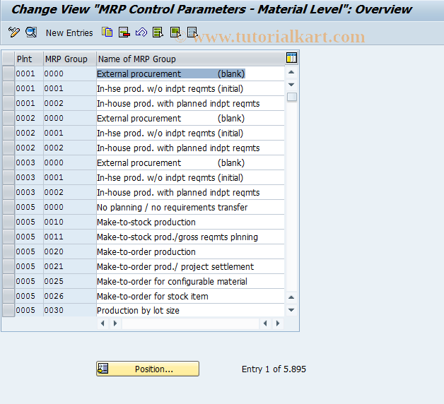 SAP TCode OMD8 - C RM-MAT MD Control Parameters T438M