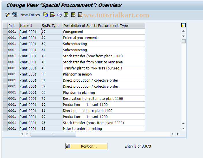 SAP TCode OMD9 - C RM-MAT MD Spec.Procurmt.Key T460A