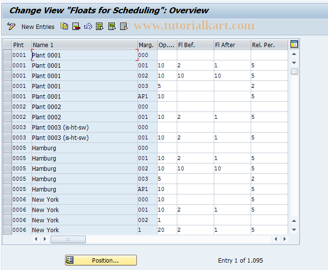 SAP TCode OMDC - C RM-MAT MD Planned Orders T436A