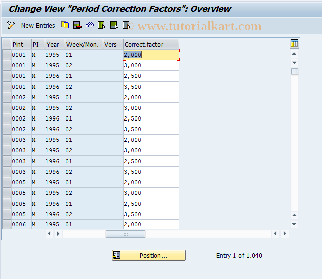 SAP TCode OMDJ - C RM.MAT MD Corr.Factors for Forcast