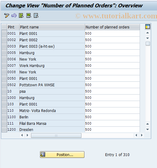 SAP TCode OMDV - C MD Convert Planning Run