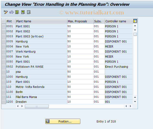 SAP TCode OMDY - C MD Planning Run Abend