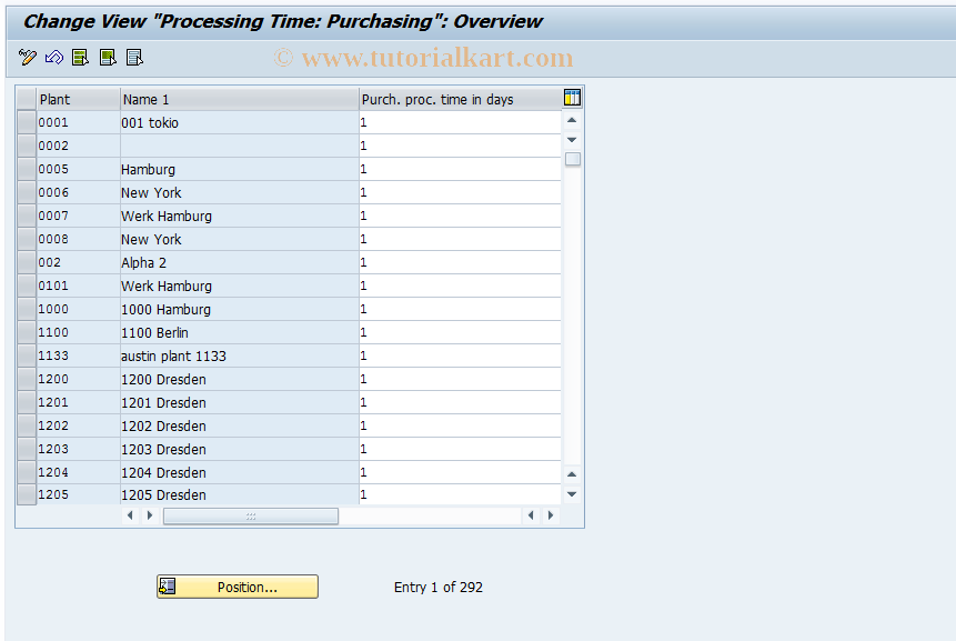 SAP TCode OMEW - C MM-PUR Requisition Processing Time