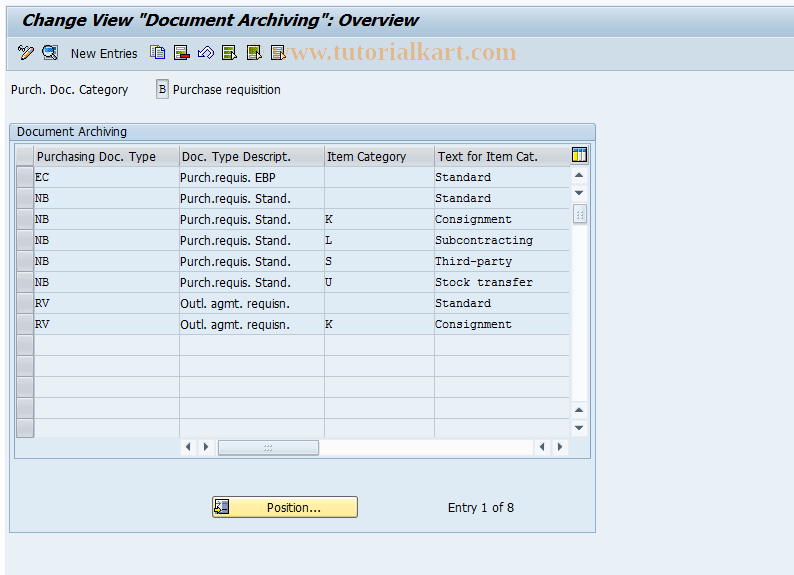 SAP TCode OMEX - C MM-PUR Reorganization: Requisition