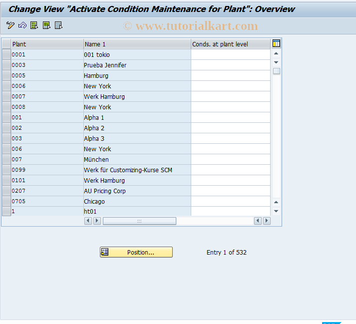 SAP TCode OMF0 - C MM-PUR Activate Condition  for Plant