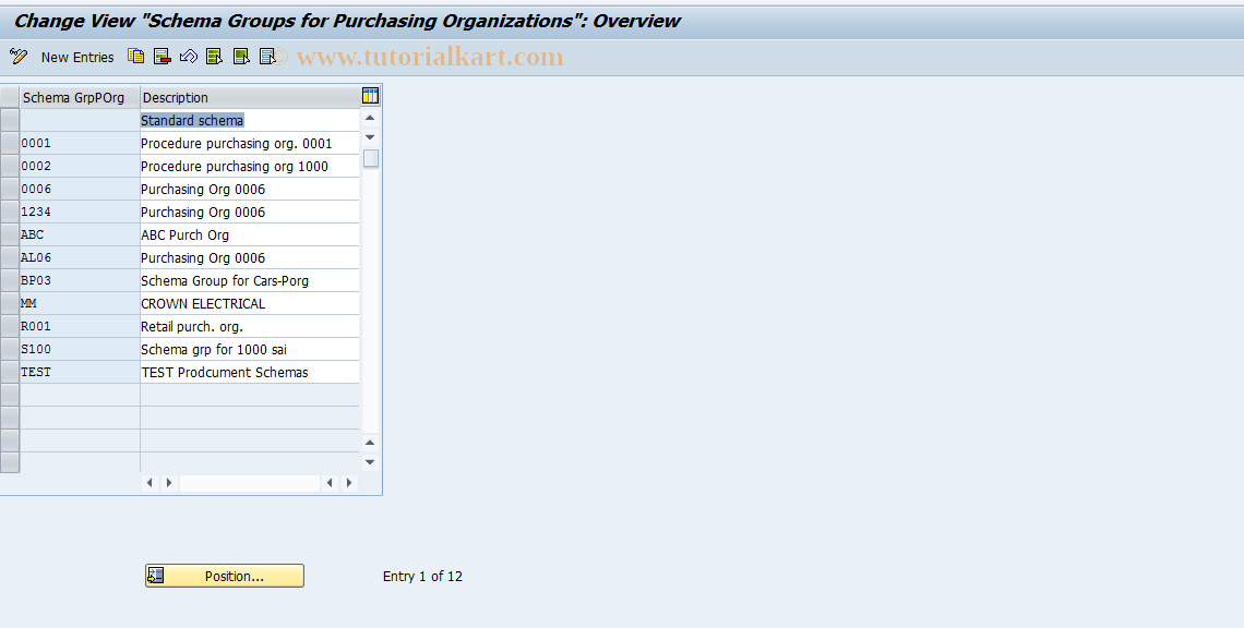 SAP TCode OMFM - C MM-PUR Schema Groups:  Purchase  Organizational 