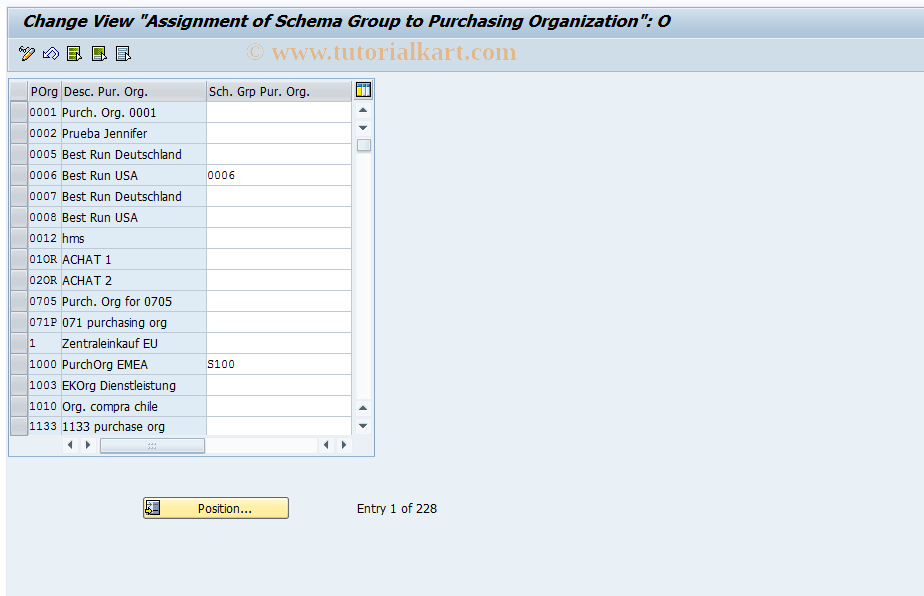 SAP TCode OMFP - C MM-PUR Schema Group <->  Purchase  Organizational 
