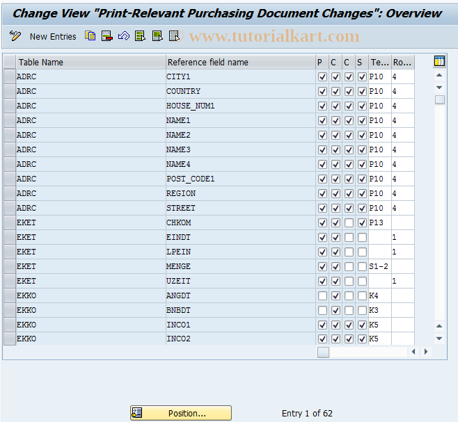 SAP TCode OMFS - CC-MM-PUR Chge.-Notice-Relev. Fields