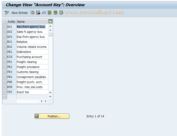 SAP TCode OMGH - C MM-PUR: Transaction/Event Keys