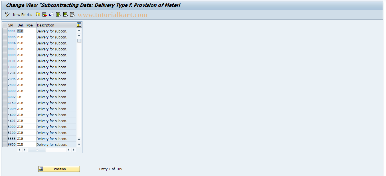 SAP TCode OMGM - Settings for Subcontracting