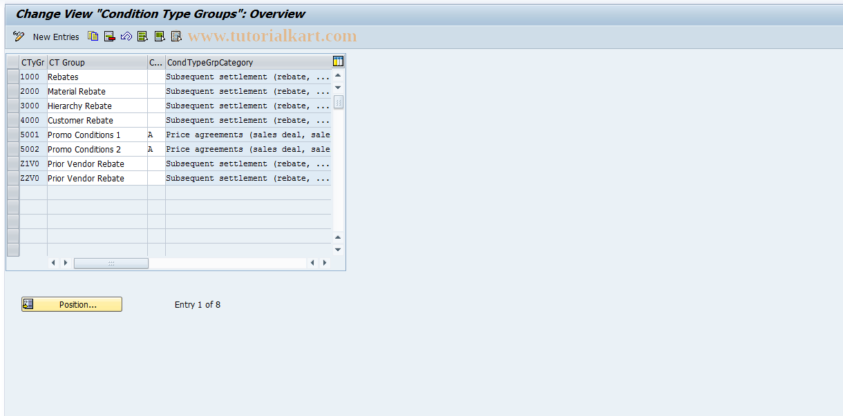 SAP TCode OMHE - Overview of Condition Type Groups