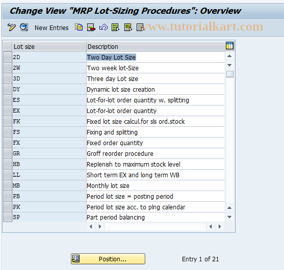 SAP TCode OMI4 - C MD Lot Sizes