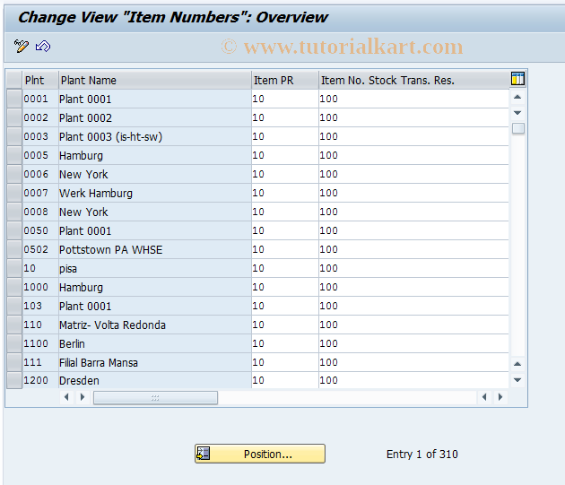SAP TCode OMI5 - C MD Item Numbers