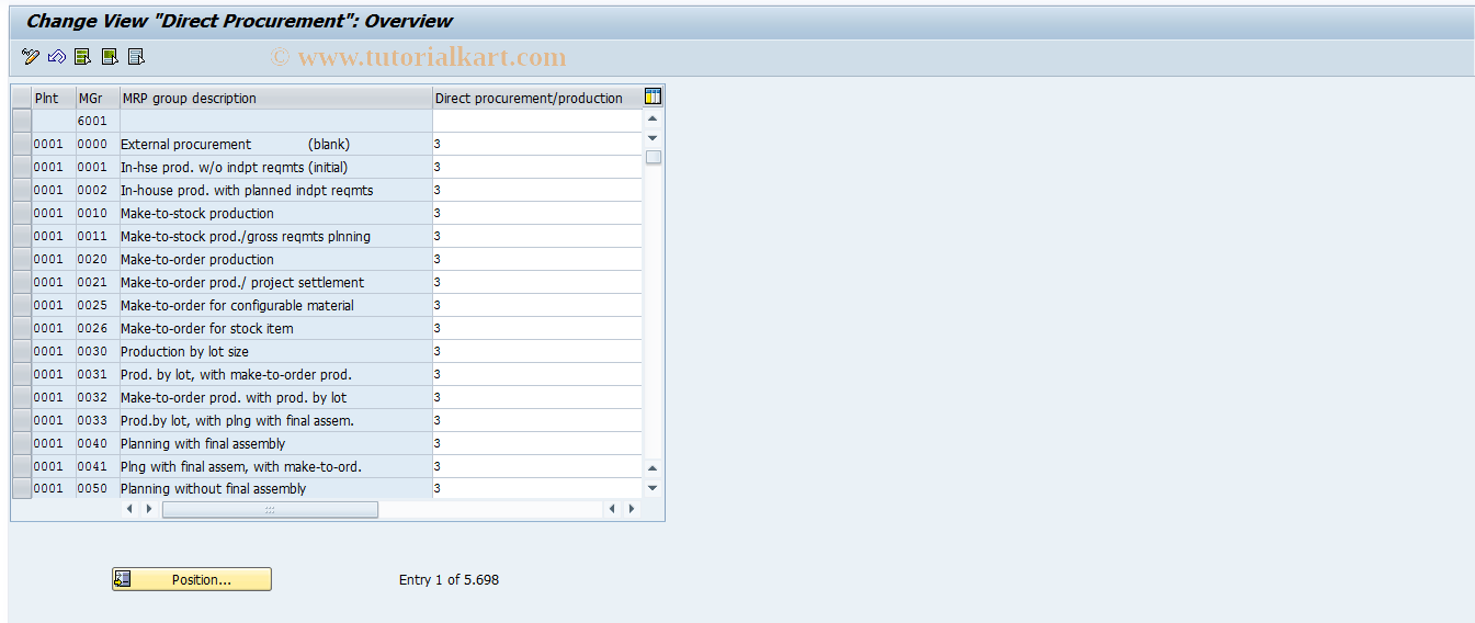 SAP TCode OMI9 - PP MRP C Direct Procurement