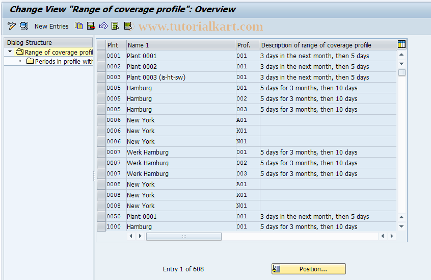 SAP TCode OMIA - C MRP Range of Coverage Profile