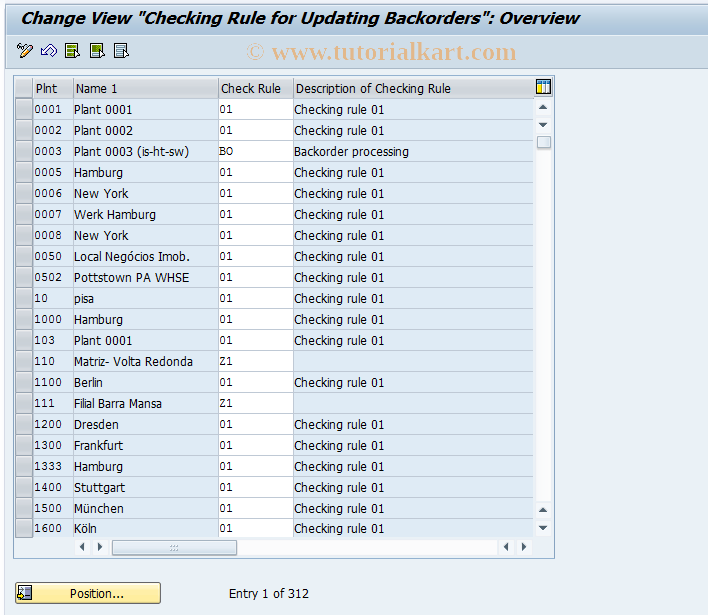 SAP TCode OMIH - Check. rule for updating backorders