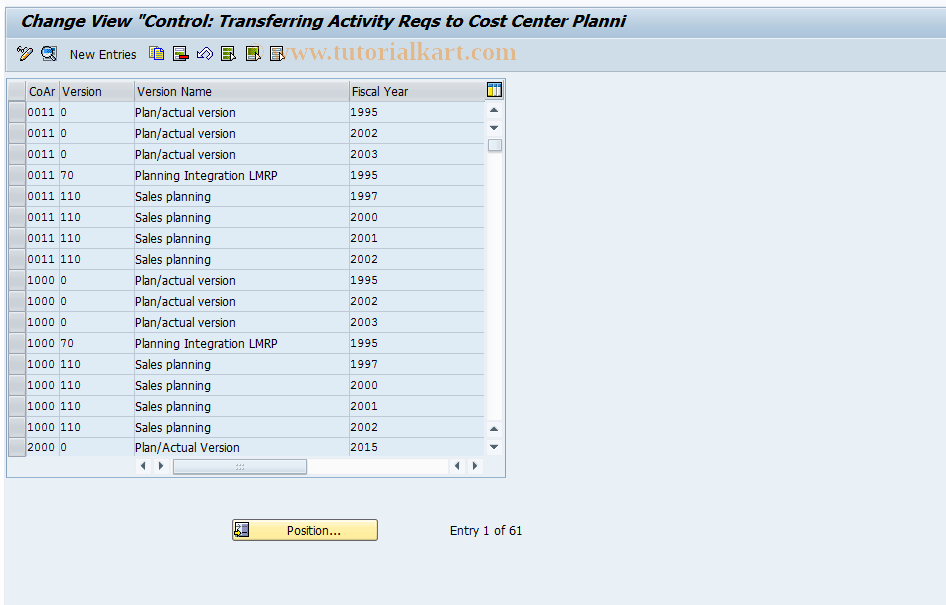 SAP TCode OMIK - Control of CO Integration