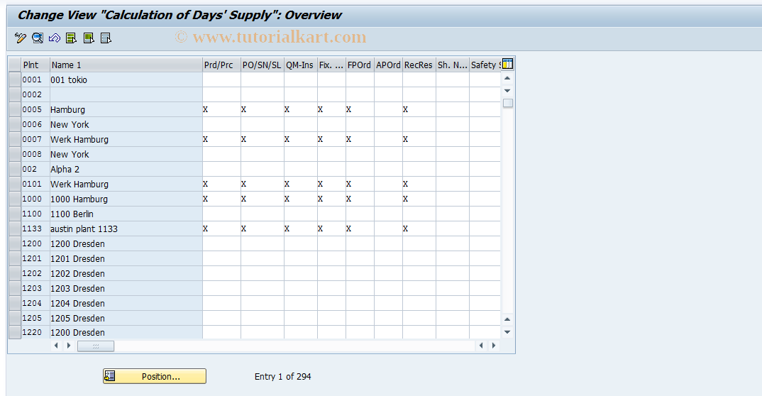 SAP TCode OMIL - Sel. Receipt Elements for Coverage