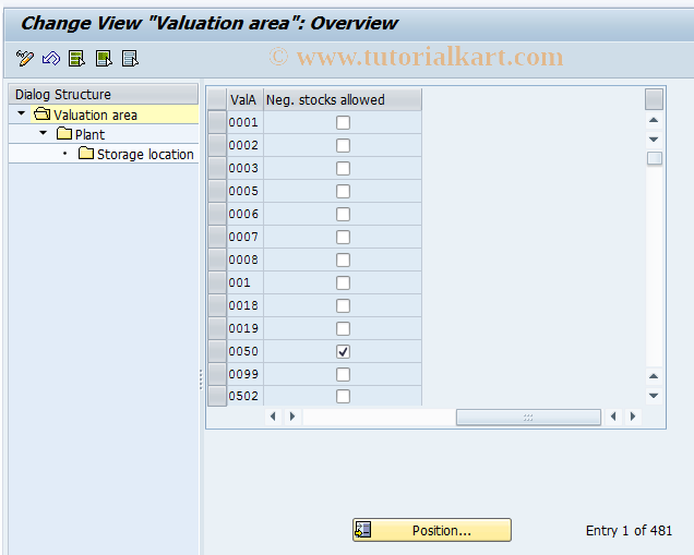 SAP TCode OMJ1 - Allow Negative Stocks