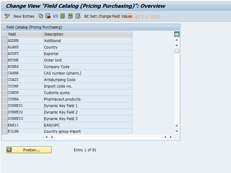 SAP TCode OMKA - Conditions: V_T681F for A V