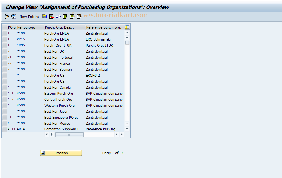 SAP TCode OMKJ - C MM-PUR P.Organizational  Cross-CoCode Release