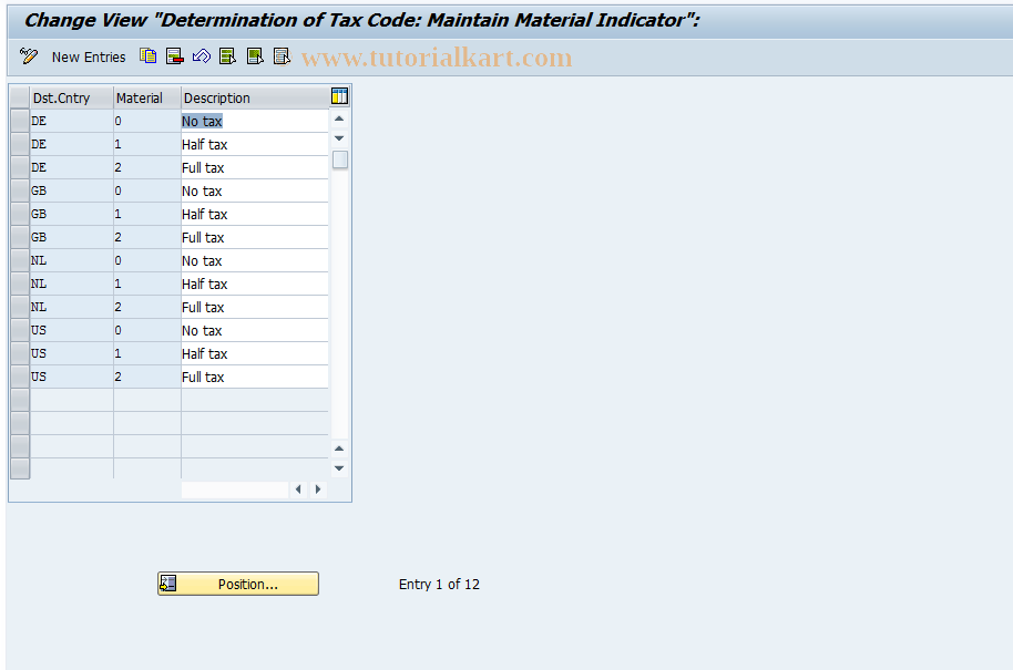 SAP TCode OMKK - C MM-PUR Tax Indicators: Material