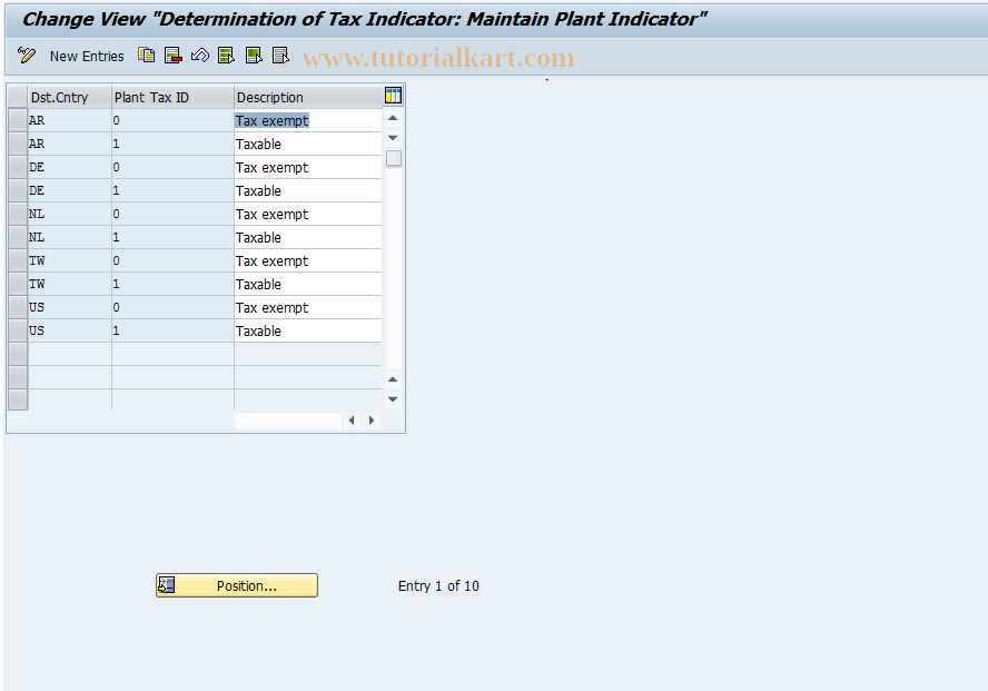SAP TCode OMKM - C MM-PUR Tax Indicators: Plant
