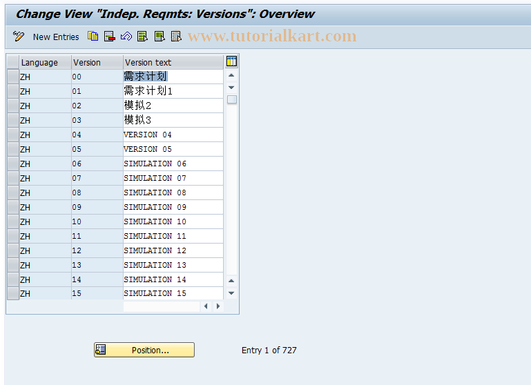 SAP TCode OMP2 - Customizing: Versions