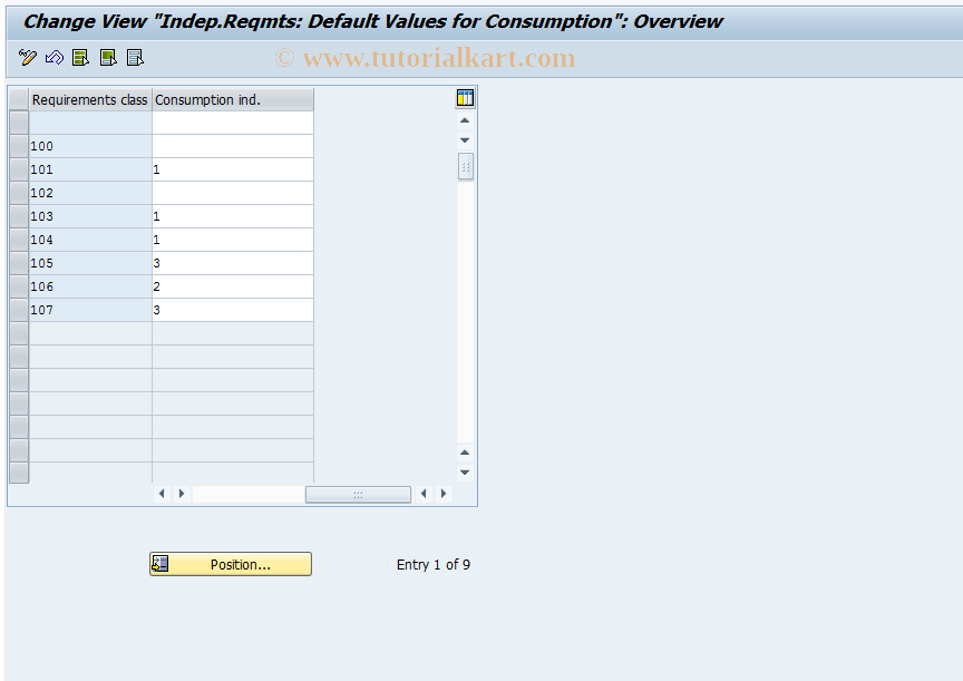 SAP TCode OMP6 - Customizing: Consuming Independent Reqmts