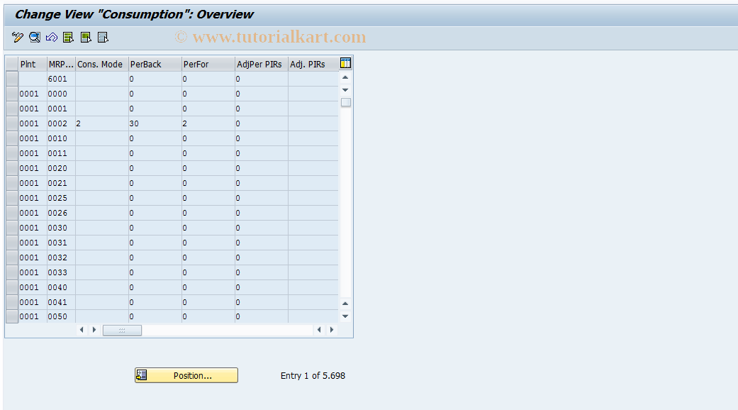 SAP TCode OMPG - Maintain Consumption Mode