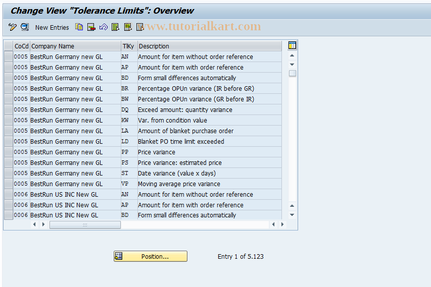 SAP TCode OMR6 - Tolerance limits: Invoice Verification