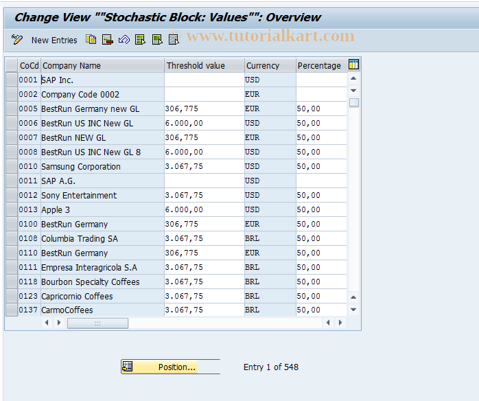 SAP TCode OMRG - C MM-IV Stochastic Block Values
