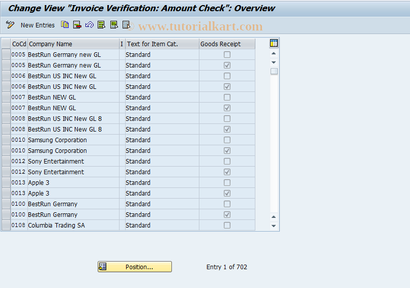 SAP TCode OMRI - C MM-IV Item Amount Check Parameters