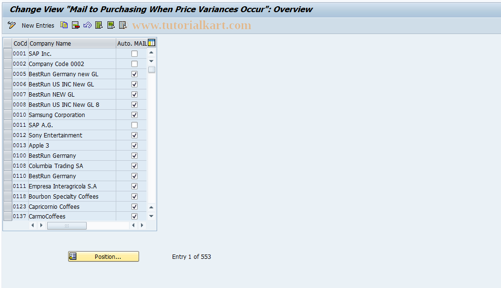 SAP TCode OMRK - Mail to Purchasing