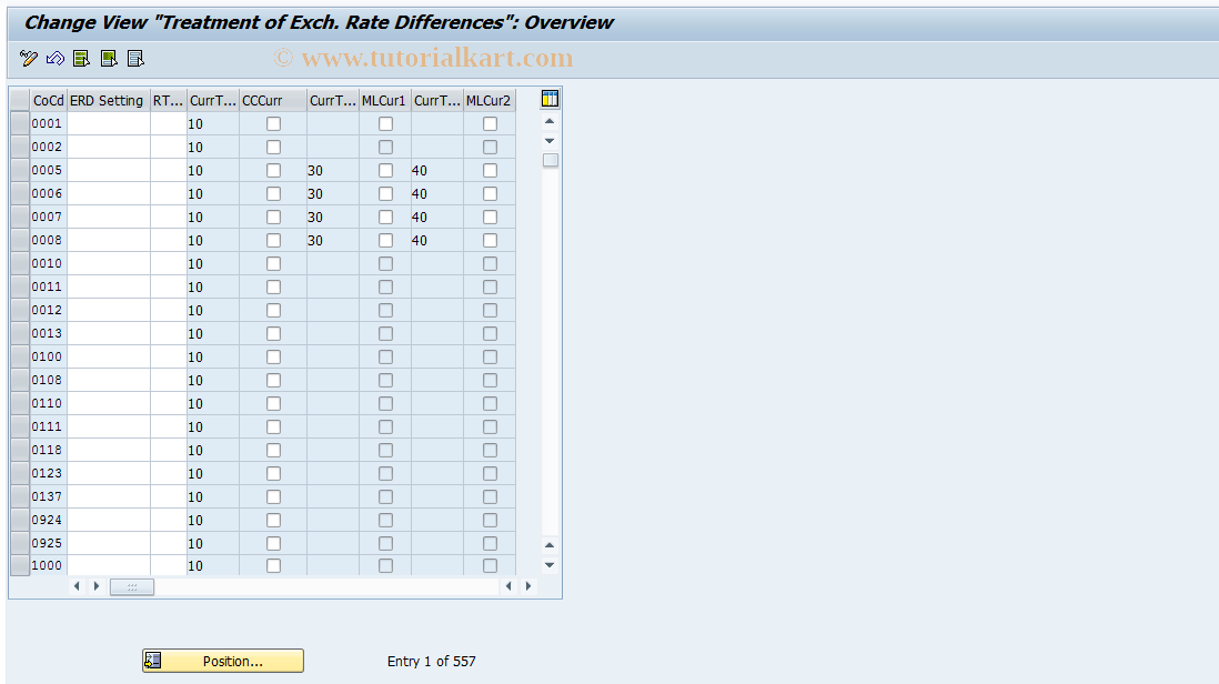 SAP TCode OMRW - Treatment of Exch. Rate Differences