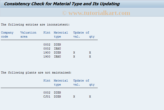 SAP TCode OMT1 - C MM-BD Consistency Check Updating
