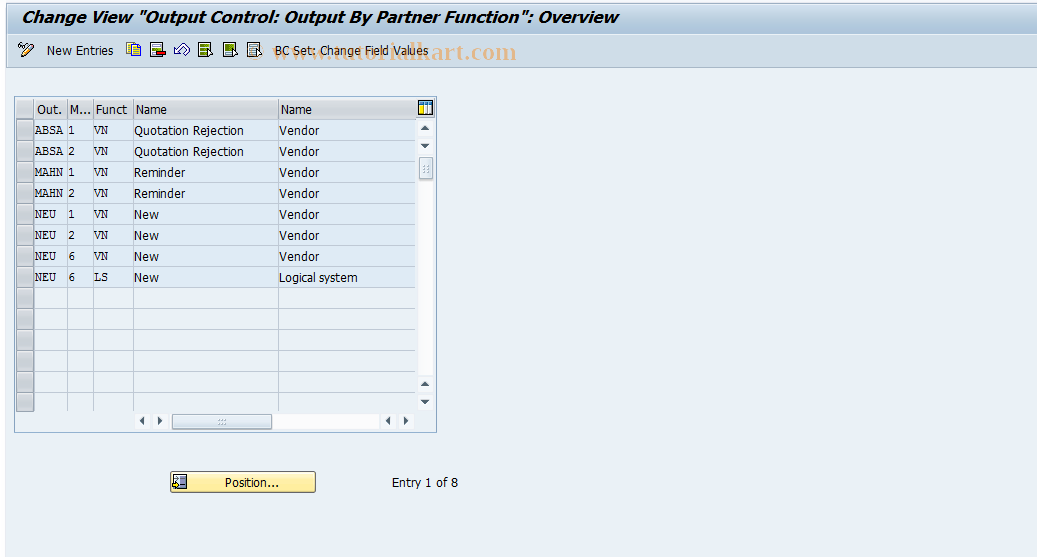 SAP TCode OMTF - Output Partner: RFQ