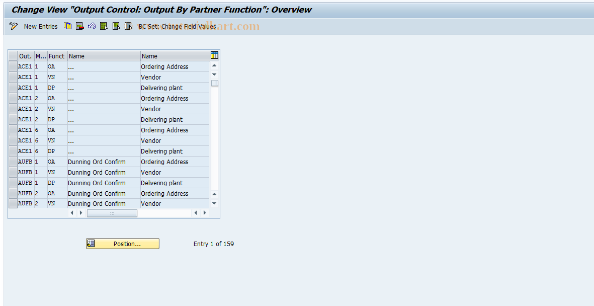 SAP TCode OMTG - Output Partner: Purchase Order