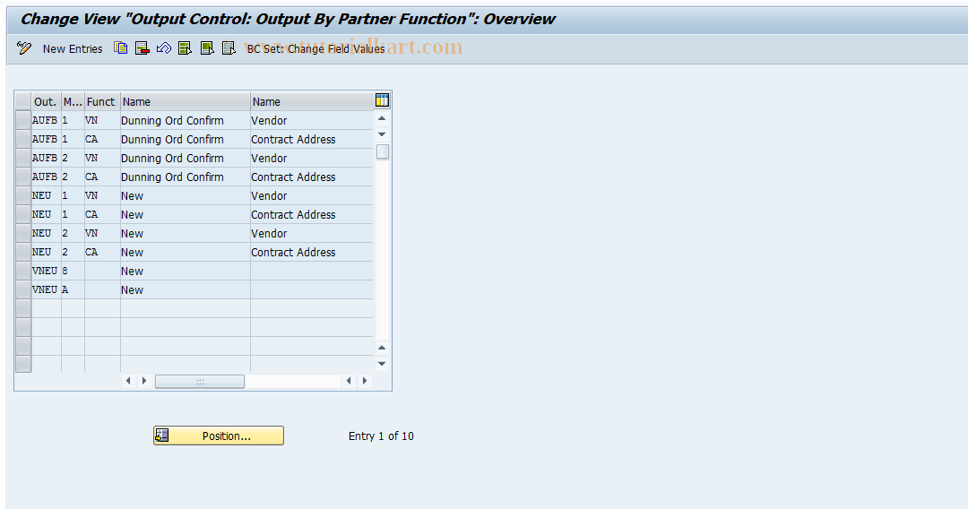 SAP TCode OMTH - Output Partner: Outline Agreement