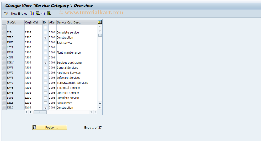 SAP TCode OMV1 - Service Category