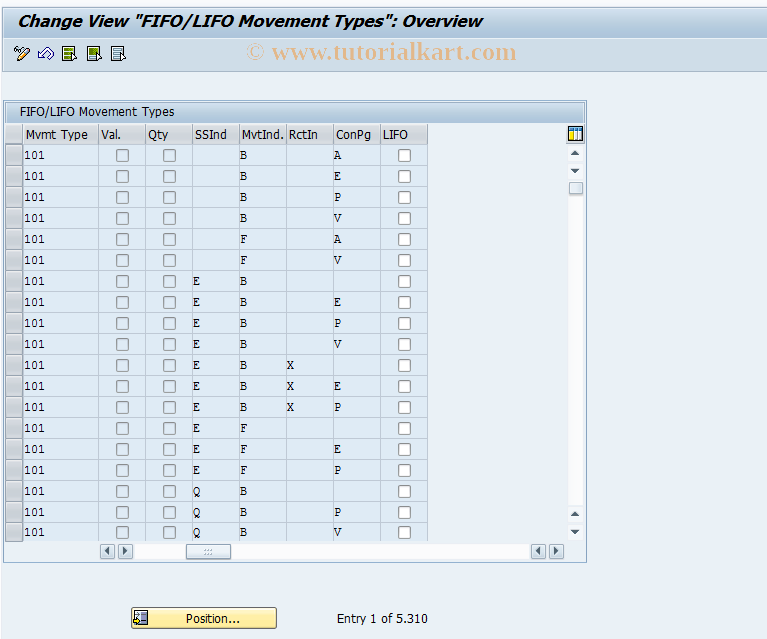 SAP TCode OMW4 - C LIFO/FIFO-Relevant Movements
