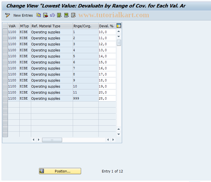 SAP TCode OMW5W - C Devaln by Rge of Coverage ( Valuation Ar)