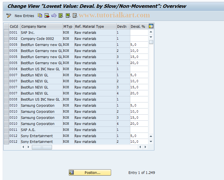 SAP TCode OMW6 - C Devaln by Slow/Non-Movement