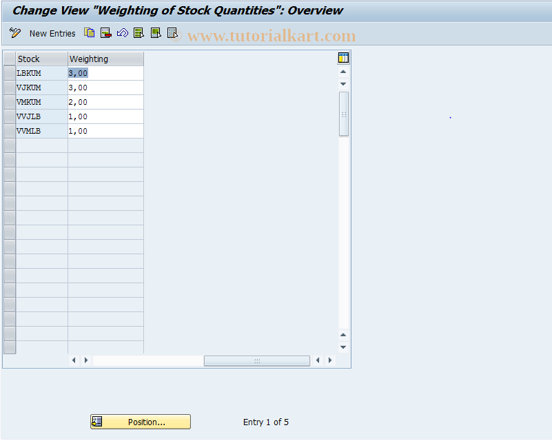 SAP TCode OMW8 - C Stock Weighting (Obsolete)