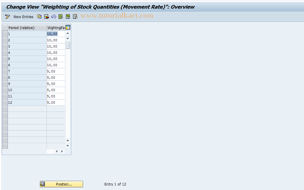 SAP TCode OMW8N - C Stock Weighting (Mvt Rate)