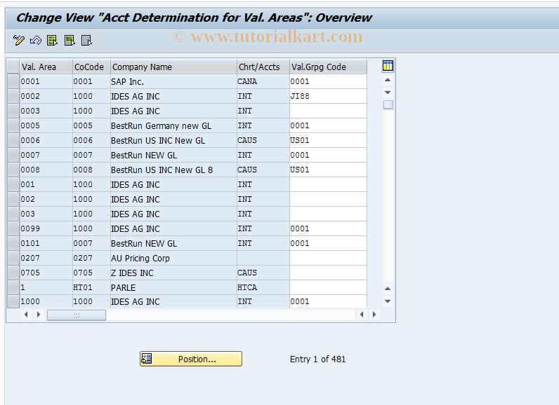 SAP TCode OMWD - C RM-MAT MB Grouping Valuation Area