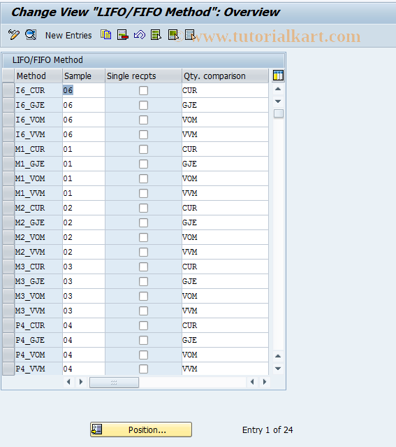 SAP TCode OMWP - C LIFO/FIFO Methods