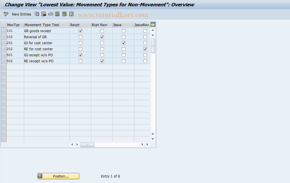 SAP TCode OMWV - C Movement Types: Movement Rate