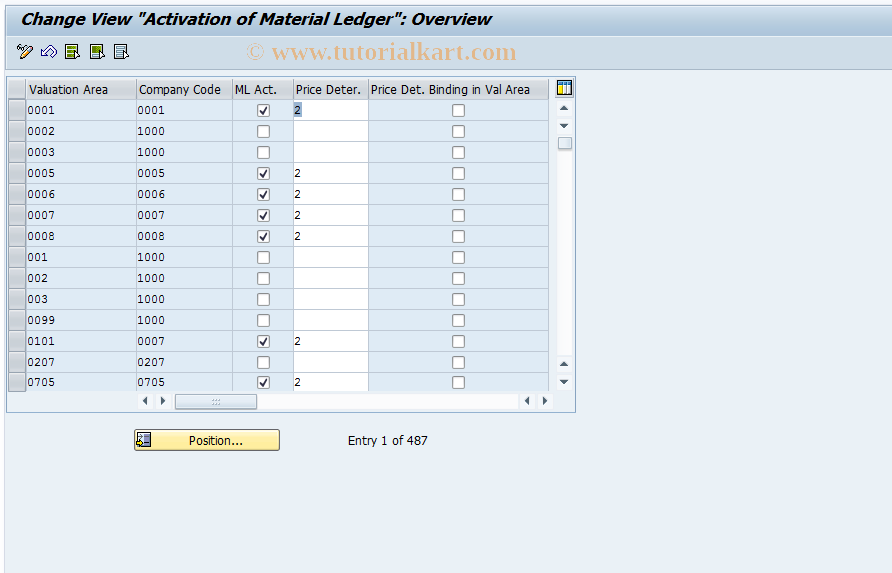 SAP TCode OMX1 - ML Activation in n Valuation Areas