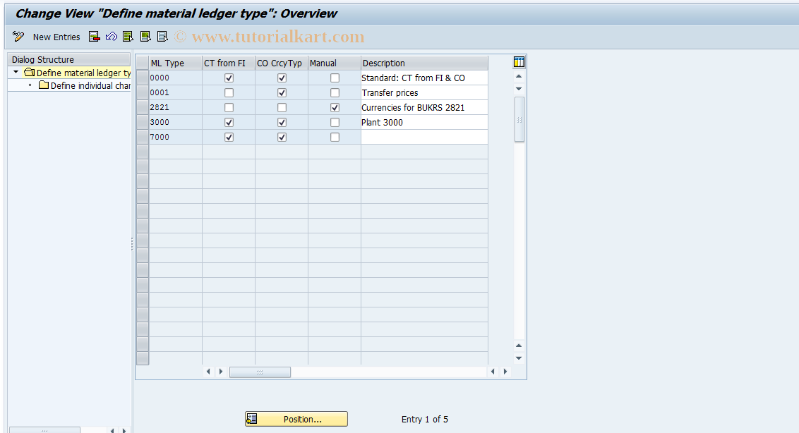 SAP TCode OMX2 - Define Material Ledger Type